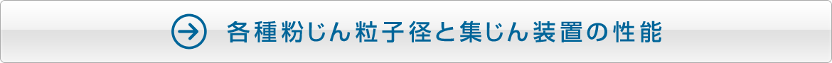 各種粉じん粒子径と集じん装置の性能